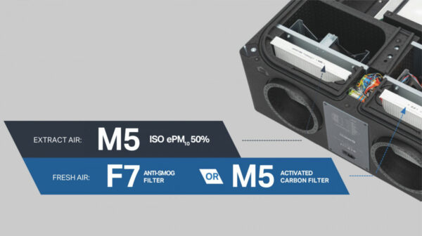 ARIA Vitale filter F7 - Image 2