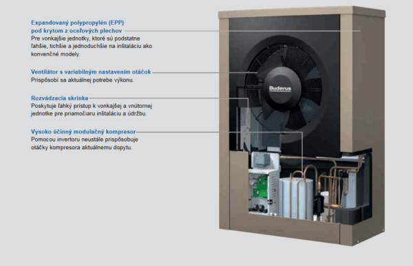 BUDERUS LOGATHERM WPL 11AR T set s odkaľovacím ventilom - Image 4
